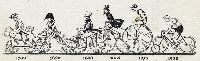 História da bicicleta: diferentes modelos de bicicleta de 1700 a 1928. Gravura em "Le petit journal illustrious".