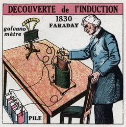 Indução: descoberto por Michael Faraday (1791-1867) em 1830-1831 usando uma bateria e um galvanômetro. Ilustração anônima de 1925. Coleção particular.