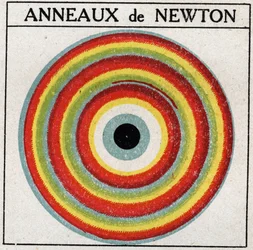 Interferências: anéis de Isaac Newton (1642-1727). Ilustração anônima de 1925. Coleção privada.