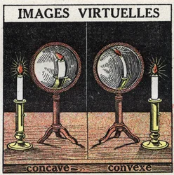Reflexão de luz: imagem virtual com espelho côncavo (esquerda) e espelho convexo (direita). Ilustração anônima de 1925. Coleção particular.