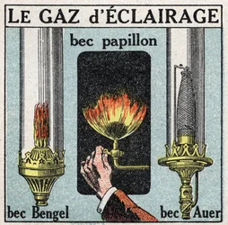 Fontes de luz: iluminação a gás e vários bicos (bico de borboleta, bico Bengel, bico Auer). Ilustração anónima de 1925. Coleção particular.