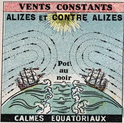 Meteorologia: ventos constantes. Alísios, contra-alísios, zona de calma equatorial. Ilustração anónima de 1925. Coleção particular.