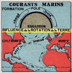 Meteorologia: correntes marinhas. Influência da rotação da terra. Corrente do Golfo. Ilustração anónima de 1925. Colecção privada.