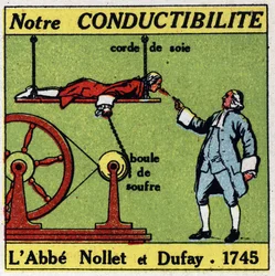Efeitos fisiológicos da electricite: experiência de Abbe Jean Antoine (Jean-Antoine) Nollet (1700-1770) e Charles Francois Du Fay (Dufay?) (1698-1739) em 1745 sobre a condutibilidade do corpo humano. Ilustração anónima a partir de 1925. Coleção privada.