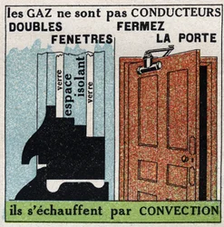 Radiação e condutibilidade: os gases não são condutores, eles aquecem-se por convecção. Ilustração anônima de 1925. Coleção privada.
