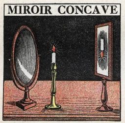 Reflexo de luz: espelho côncavo. Ilustração anónima de 1925. Colecção privada.