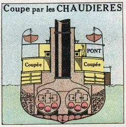 Navios e navios: secção transversal de um navio com rodas por caldeiras. Ilustração anónima a partir de 1925. Coleção privada.