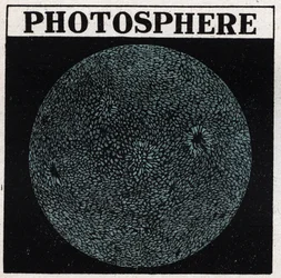 Análise espectral: composição do sol. A superfície do sol é chamada de fotosfera. Ilustração anônima de 1925. Coleção particular.