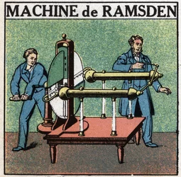Máquinas estáticas: máquina uma adição. Máquina de Jesse Ramsden (1735 -1800) inventada em 1768. Ilustração anónima a partir de 1925. Coleção privada.