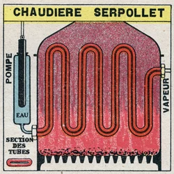 Geradores de vapor: secção transversal de uma serpolha de caldeira. Ilustração anónima de 1925. Coleção privada.