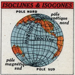 Magnetismo terrestre: Mapa magnético mostrando isoclins e isogones. Ilustração anônima de 1925. Coleção privada.