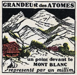 O átomo e a ciência: o tamanho dos átomos. Um ponto em frente ao Mont Blanc representado por um milímetro. Ilustração anónima de 1925. Coleção privada.