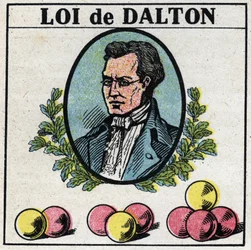 Os átomos: A Lei de John Dalton (1766-1844). Ilustração anônima de 1925. Coleção privada.