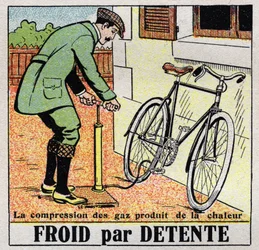A indústria do frio: frio para relaxar. O relaxamento dos gases produz frio enquanto a sua compressão produz calor como ao inflar um pneu de bicicleta. Ilustração anônima de 1925. Coleção privada.