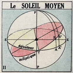 A hora: o sol do meio. Ilustração anónima de 1925. Coleção privada.
