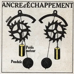 O pêndulo: aplicação a relógios com a âncora de fuga. Ilustração anónima a partir de 1925. Coleção privada.