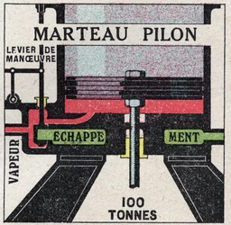 A máquina a vapor: corte transversal de um martelo de tambor. Ilustração anónima de 1925. Coleção privada.