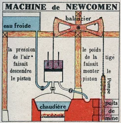 A máquina a vapor: máquina de Thomas Newcomen (1664-1729) Ilustração anônima de 1925. Coleção privada.