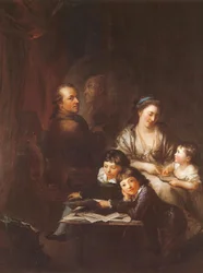 A família do artista antes do retrato de Johann Georg Sulzer
