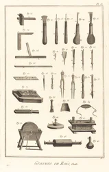 Xilogravura, Ferramentas: pl. II