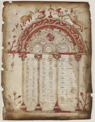 Tabela Canon de um manuscrito do evangelho (aquarela, tinta opaca e ouro em pergaminho)