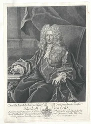 Johann Frederick barão de Bachoff de "lifelike