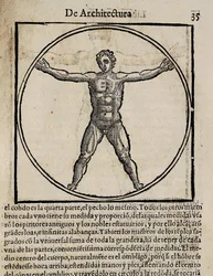 VITRUVIUS, Marcus Vitrubius Pollio (século I a.C.). "De Architectura" (Sobre a Arquitetura), com tradução para espanhol de Miguel de Urrea. Editado em Alcalá de Henares por Juan Gracian (1582). Ilustração da página 35 com o cânone do corpo humano. Xilograv
