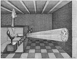 Uma câmara escura (lanterna mágica) projecta a imagem de um homem a arder no inferno - Lanterna mágica. A lanterna mágica do padre Kircher. Projector primitivo de placas de lanterna. Em «Ars Magna Lucis Et Umbrae» de Athanasius Kircher