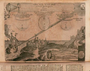 Espelhos ardentes de Arquimedes, gravura de Ars magna lucis et umbrae ( grande arte de luz e sombra), de Athanasius Kircher (1602-1680), Roma