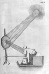 Máquina, 1678