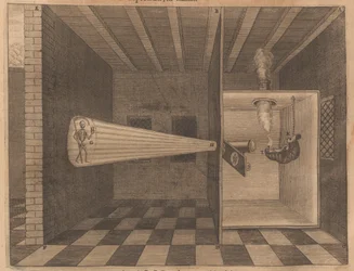 Lanterna mágica mostrando a Morte de Ars Magna Lucis, 1671