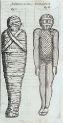 Múmias - em "Sphynx mystagoga" por Athanase Kircher