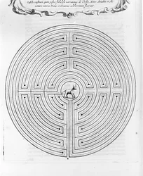 O labirinto de Cnossos desenhado por Dedale - No centro está o minotauro - "Turris Babel" de Athanase Kircher - Amsterdão
