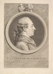 Retrato de PA Caron de Beaumarchais, 1773.
