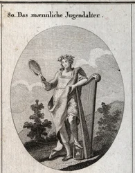 Alegoria da adolescência (adolescente) representada por um jovem encostado a uma harpa e segurando um espelho. O seu pé é colocado sobre um relógio de areia (ampulheta). Gravura em "Iconologie oder Ideen aus dem Gebiete der Leidenschaften und Allegorien bi