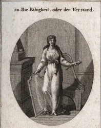 Alegoria de capacidade (ou inteligência). O cameleão e o espelho são os seus atributos. Gravura em "Iconologia ou Idéias do Campo das Paixões e Alegorias ilustradas para desenhistas, pintores, poetas, estudiosos, educadores e amigos