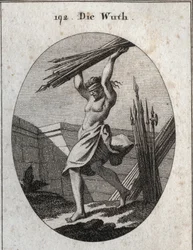 Alegoria de fúria. Com uma venda, ela lança um feixe de diferentes tipos de armas para marcar o seu triunfo no guere, massacres e lutas. Gravação em "Iconologie oder Ideen aus dem Gebiete der Leidenschaften und Allegorien bildestellt dargestellt fur Zeic