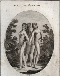 Alegoria de graças. As três graças: Euphrosine significando alívio e contentamento, Aglaya simbolizando a imponente beleza e o deleite de Thalia. Gravura em "Iconologie oder Ideen aus dem Gebiete der Leidenschaften und Allegorien bildestellt dargestellt fu