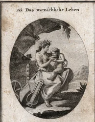 Alegoria da vida humana. Lyre e charue simbolizam o prazer e o trabalho. Ela dá uma bebida a uma criança, essencial para viver. Gravura em "Iconologia ou Ideias do Campo das Paixões e Alegorias ilustradas pictóricamente para desenhistas, pintores, poetas, 