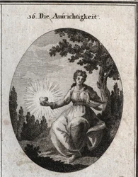 Alegoria de uma pomba sincera segurando uma pomba contra o seu peito e apresentando um coração radiante. Gravação em "Iconologie oder Ideen aus dem Gebiet der Leidenschaften und Allegorien bildestellt fur Zeichner, Mahler, Dichter, Gelehrte, Erzieher und f