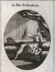 Alegoria de pensamentos representados com asas na cabeça e segurando um monte de fios emmeles imagem do embaraço que os vários pensamentos dão. Gravura em "Iconologie oder Ideen aus dem Gebiete der Leidenschaften und Allegorien bildich darges".