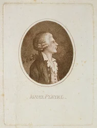 Retrato de Ignace Pleyel (1757-1831)