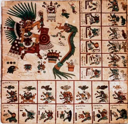 Representação de Quetzalcoatl e Tezcatlipoca, divindades astecas e caixas correspondentes ao calendário. Página do manuscrito asteca sobre casca de árvore "Codex Borbonicus", códice indígena pré-colombiano do México central, final do século XV. Biblioteca 