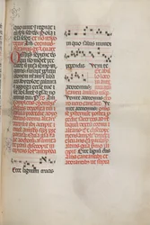 Missale, Pol. 148 Música para as cruzes de madeira ..., 1469.