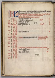 Missale: Fol. 3v: página do calendário de fevereiro, 1469.