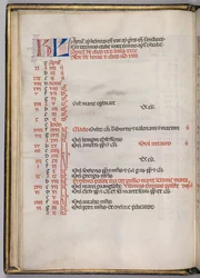 Missale: Fol. 4v: página do calendário de abril, 1469.