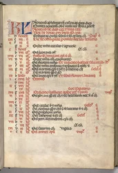 Missale: Fol. 8r: Página do calendário de novembro, 1469.