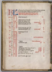 Missale: Fol. 8v: página do calendário de dezembro, 1469.
