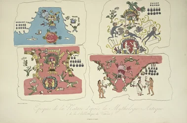 Epochs of Nature, depois da Mitologia Asteca, da Biblioteca do Vaticano, ilustração de 
