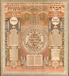 Memorial Tablet e calendário Omer